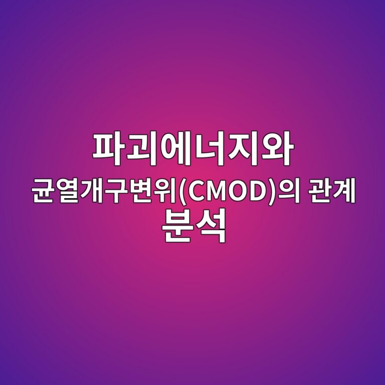 파괴에너지와 균열개구변위(CMOD)의 관계 분석 6 ed8c8ceab4b4ec9790eb8488eca780ec9980 eab7a0ec97b4eab09ceab5acebb380ec9c84cmodec9d98 eab480eab384 ebb684ec849d 1786950091