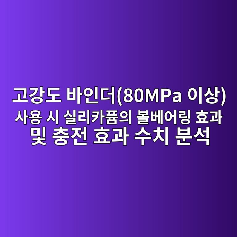 고강도 바인더(80MPa 이상) 사용 시 실리카퓸의 볼베어링 효과 및 충전 효과 수치 분석 6 eab3a0eab095eb8f84 ebb094ec9db8eb8d9480mpa ec9db4ec8381 ec82acec9aa9 ec8b9c ec8ba4eba6acecb9b4ed93b8ec9d98 ebb3bcebb2a0ec96b4eba781 1789126809