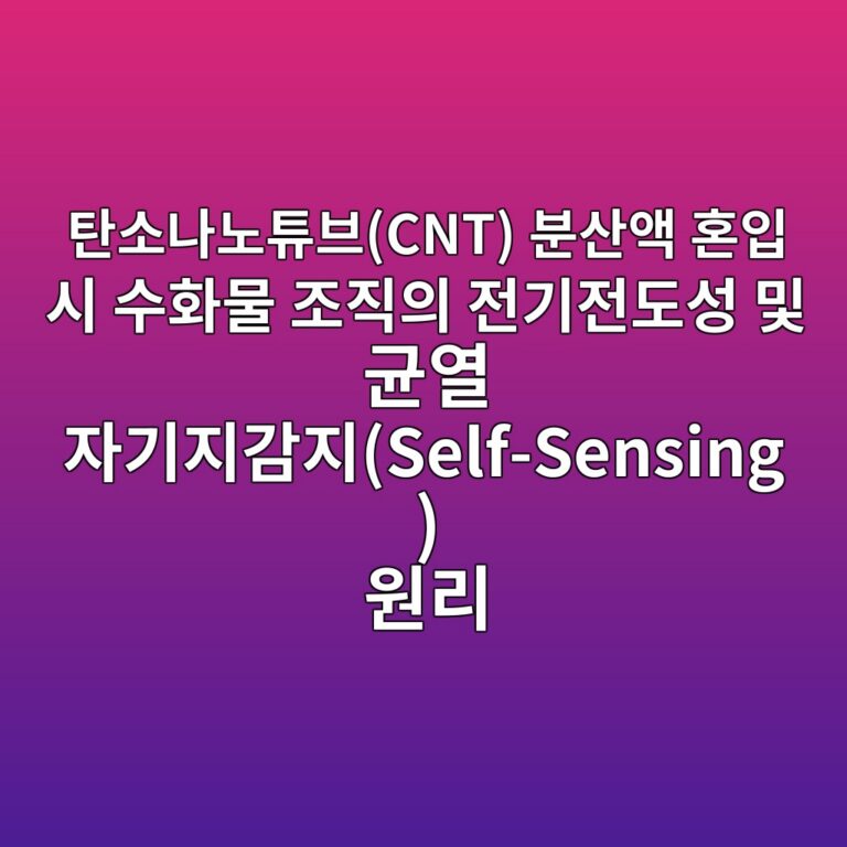 탄소나노튜브(CNT) 분산액 혼입 시 수화물 조직의 전기전도성 및 균열 자기지감지(Self-Sensing) 원리 5 ed8384ec868ceb8298eb85b8ed8a9cebb88ccnt ebb684ec82b0ec95a1 ed98bcec9e85 ec8b9c ec8898ed9994ebacbc eca1b0eca781ec9d98 eca084eab8b0eca084 1789537049
