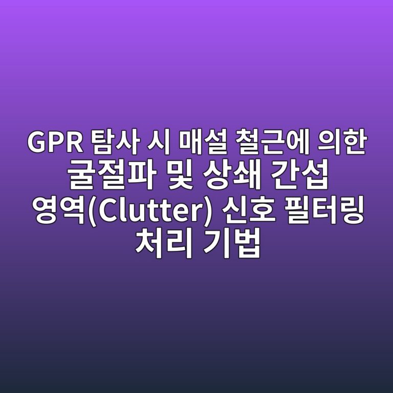 GPR 탐사 시 매설 철근에 의한 굴절파 및 상쇄 간섭 영역(Clutter) 신호 필터링 처리 기법 4 gpr ed8390ec82ac ec8b9c eba7a4ec84a4 ecb2a0eab7bcec9790 ec9d98ed959c eab5b4eca088ed8c8c ebb08f ec8381ec8784 eab084ec84ad ec9881ec97adclutte 1788267405
