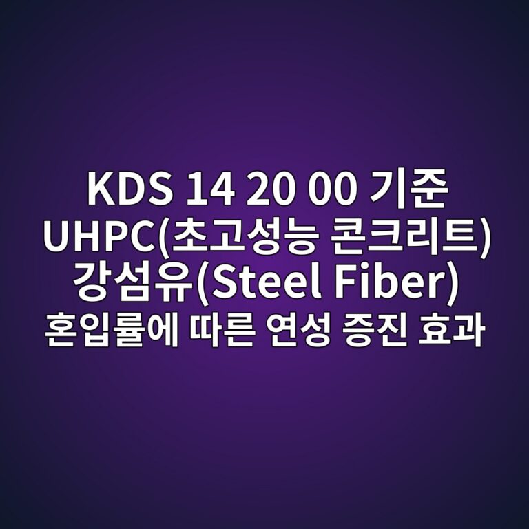 KDS 14 20 00 기준 UHPC(초고성능 콘크리트) 강섬유(Steel Fiber) 혼입률에 따른 연성 증진 효과 6 kds 14 20 00 eab8b0eca480 uhpcecb488eab3a0ec84b1eb8aa5 ecbd98ed81aceba6aced8ab8 eab095ec84acec9ca0steel fiber ed98bcec9e85eba5a0ec9790 eb94b0 1789536993