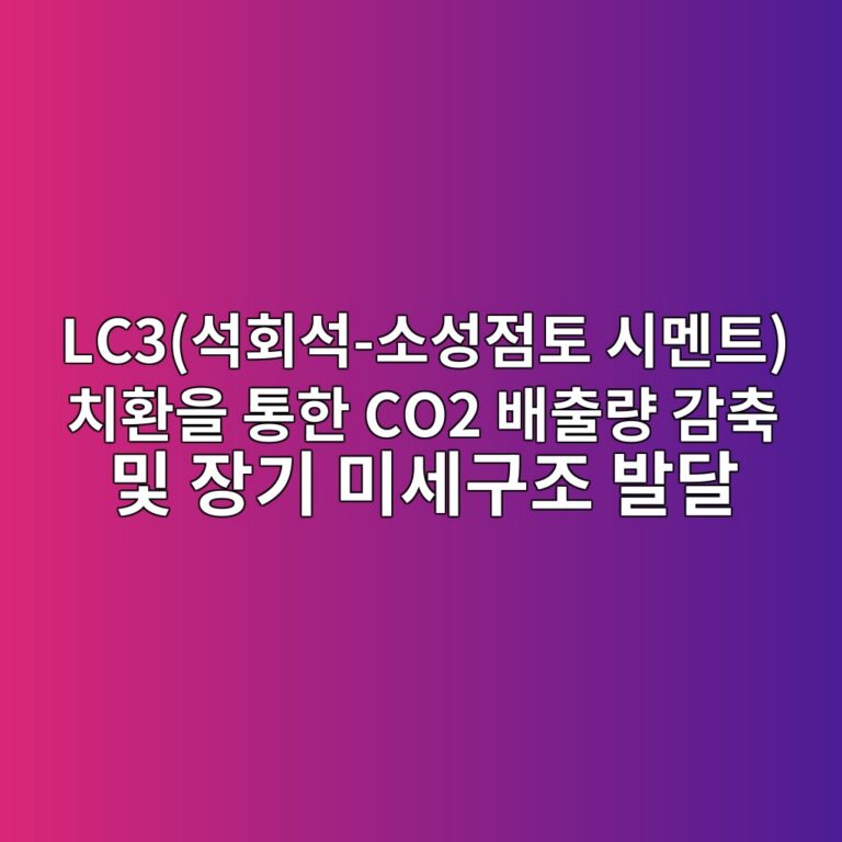 LC3(석회석-소성점토 시멘트) 치환을 통한 CO2 배출량 감축 및 장기 미세구조 발달 1 lc3ec849ded9a8cec849d ec868cec84b1eca090ed86a0 ec8b9ceba998ed8ab8 ecb998ed9998ec9d84 ed86b5ed959c co2 ebb0b0ecb69ceb9f89 eab090ecb695 1789537273